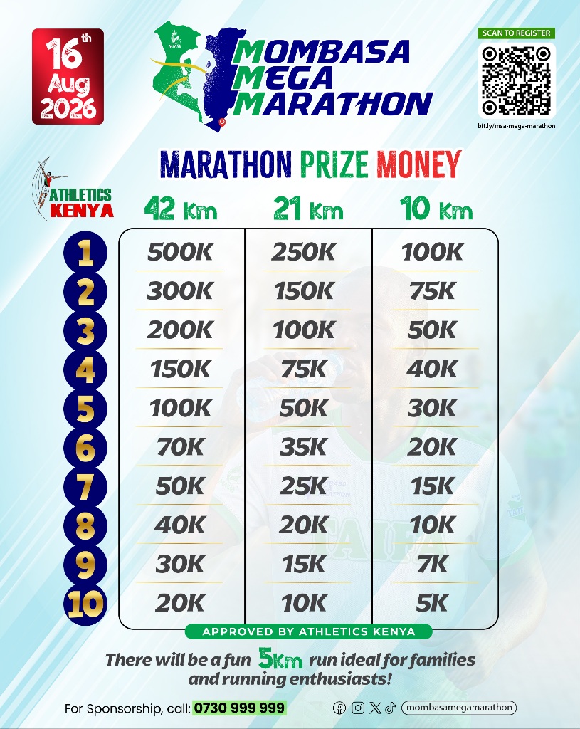 Mombasa mega marathon